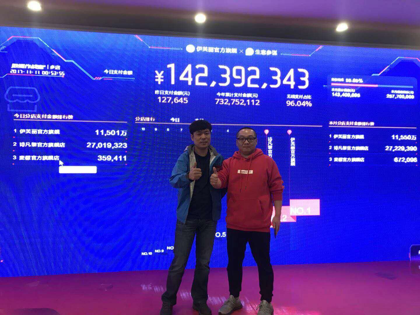 【11.11】G記出擊——這個雙十一，我們不一樣...